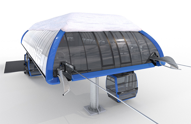 Verminderte Schnee- und Windlasten