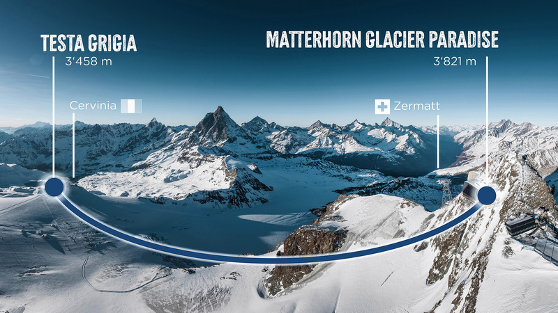 Route Matterhorn glacier ride 2