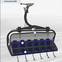 Der LEITNER Konfigurator Der LEITNER Konfigurator
