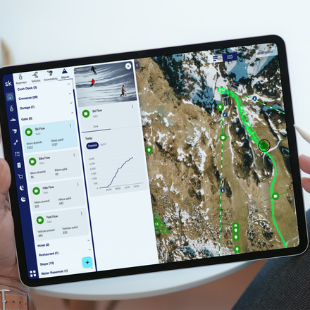 Skadii Flow Skadii Flow